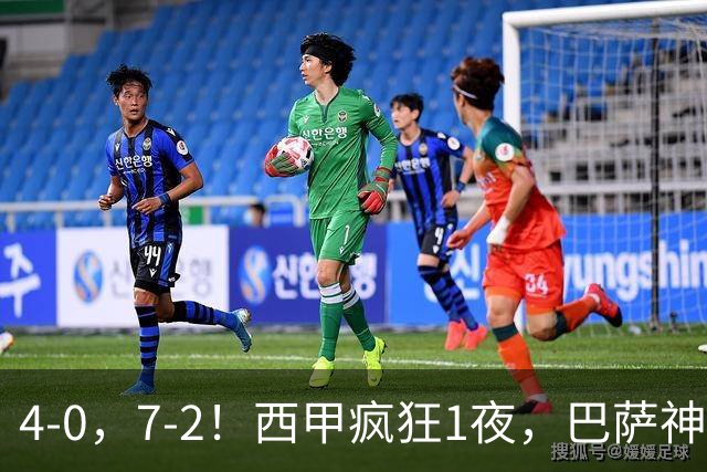 4-0，7-2！西甲疯狂1夜，巴萨神锋7场11球，25岁韩国球星破门
